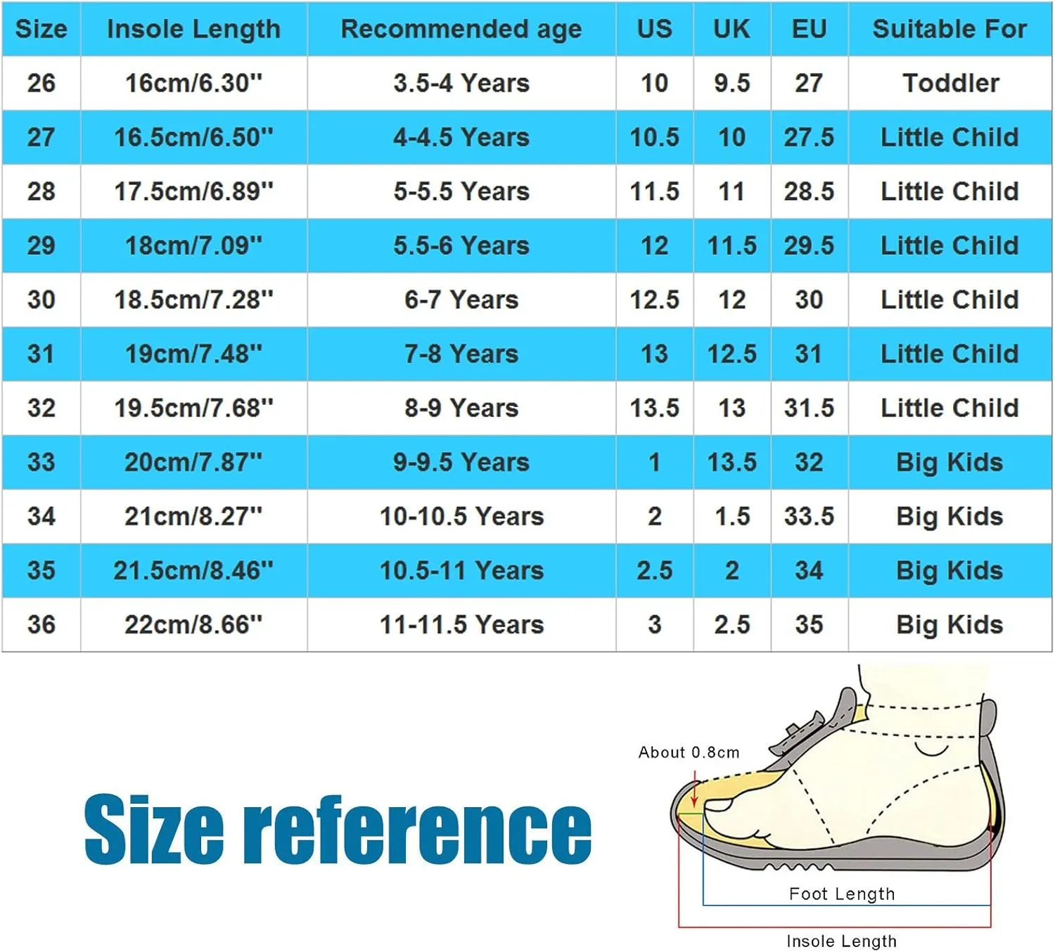 Girls Flower Hollow Beach Shoes 2025 Summer Stylish Kids Lightweight Soft Sole Slip On Buckle Strap Casual Sandals