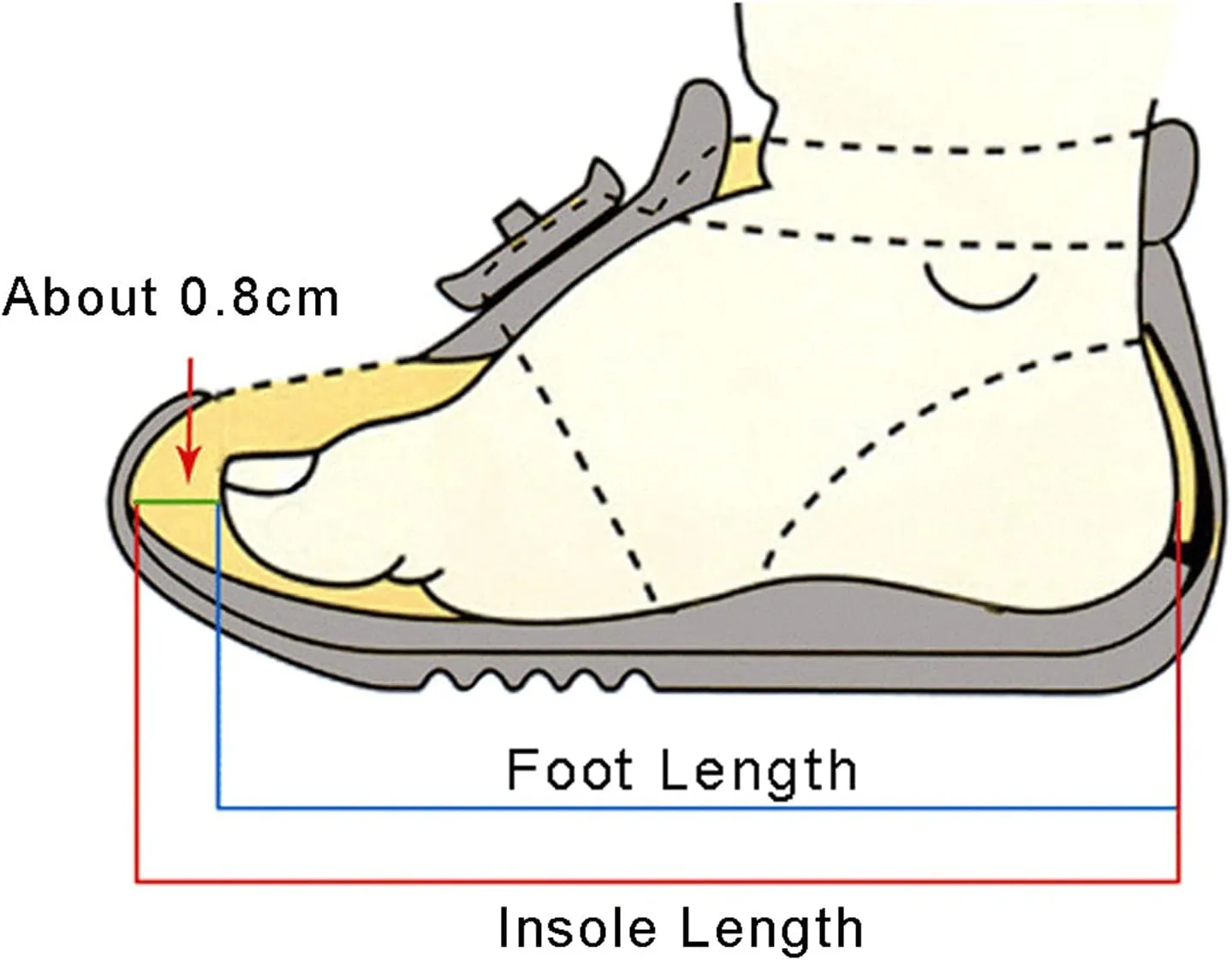 Toddler Girls Leather Soft Loafers Sneakers School Uniform Dance Low Heel Sandals Kids Baby Non Slip Lightweight Shoes